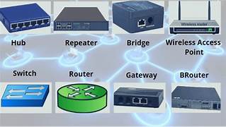 Networking Solutions